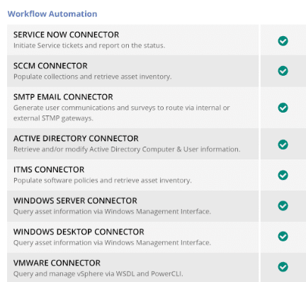 Workflow Management Workflow Management